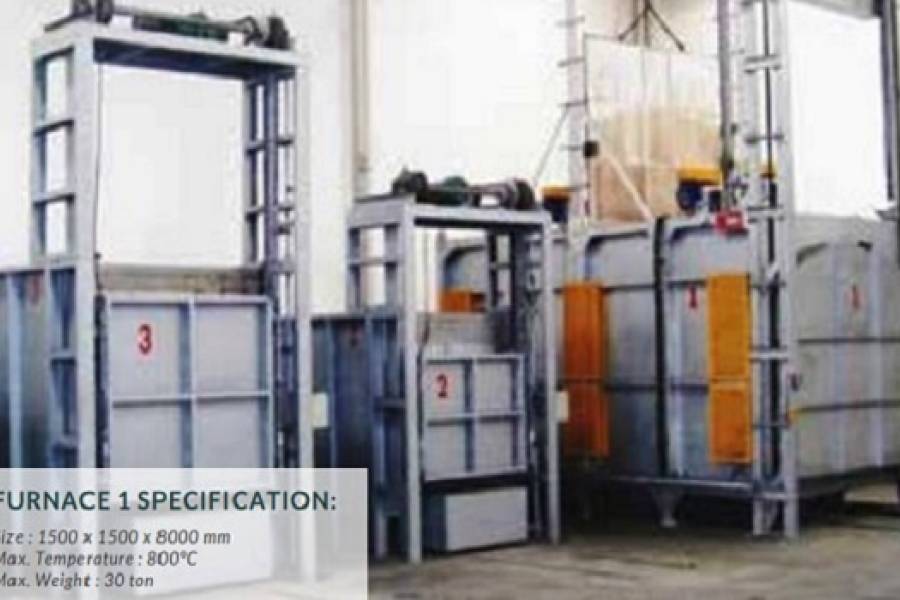 Heat Treatment